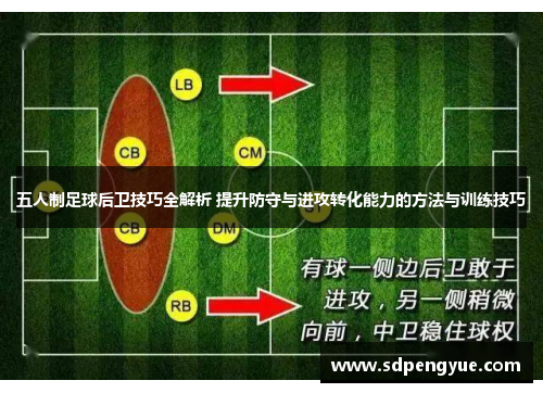 五人制足球后卫技巧全解析 提升防守与进攻转化能力的方法与训练技巧