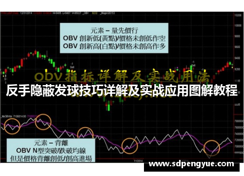 反手隐蔽发球技巧详解及实战应用图解教程